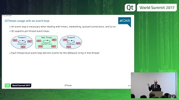 QtWS17 - Multithreading with Qt - Giuseppe D
