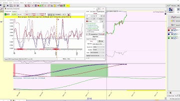 Jan 14 2018 settings Timing Solution