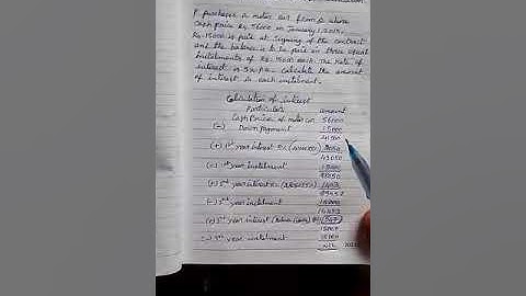 Higher Purchase System | Interest Calculation