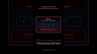 Deduplicate 10,000 Python Items (Fast) #shorts