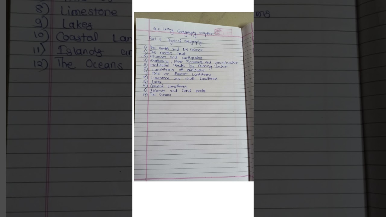 G C Leong geography part 1 chapter list