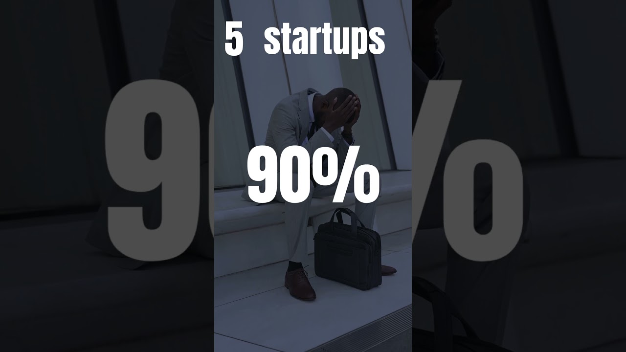 Shocking business facts⚡🤯 