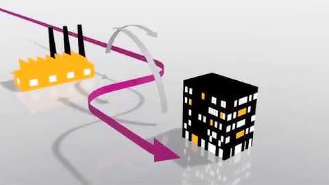 SAP Manufacturing - Animated Intro Video