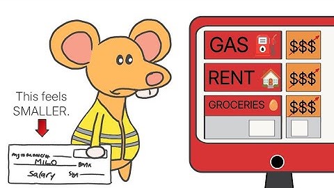 Why Wages Don’t Rise With Inflation: 5 Reasons Your Paycheck Isn’t Keeping Up in 2025