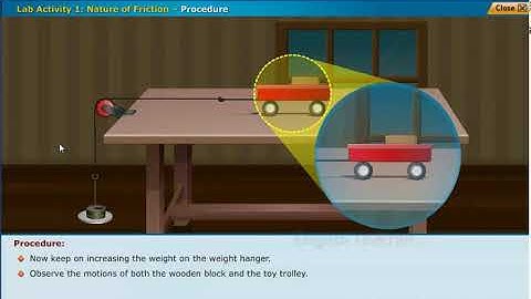 Nature of Friction, Class 8 Physics | Digital Teacher