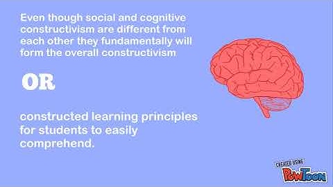 Social Constructivism 3