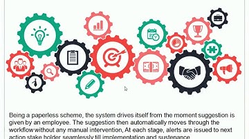 OpEx KSS Kaizen Suggestion Scheme