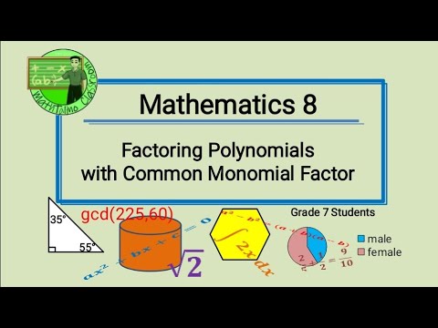 Video: Ano ang pinakamalaking karaniwang Monomial factor?