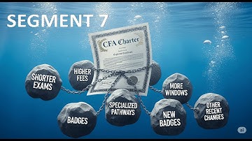 Is the CFA Charter losing value? - Segment 7 - Introduction of New Badges (Level I & II)
