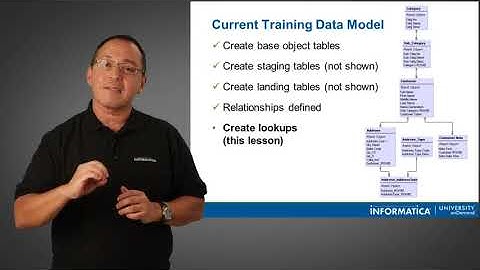 Informatica   Relationships and Lookups 14