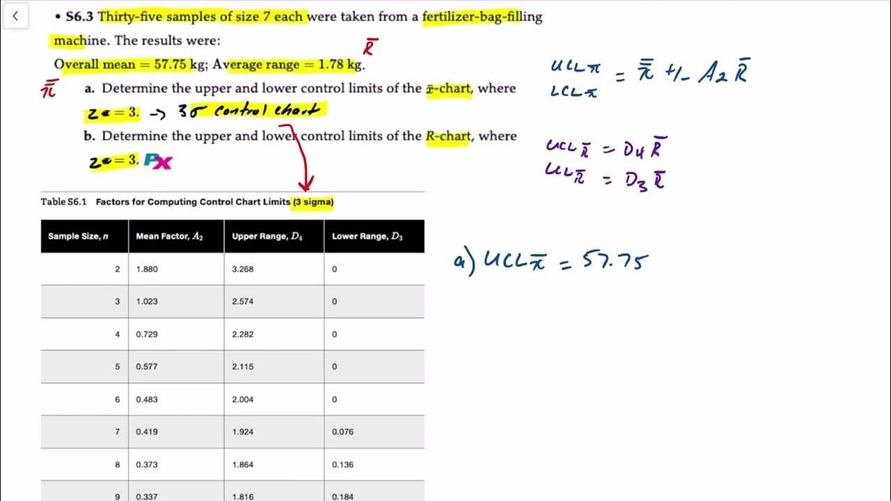 statistical-process-control-x-bar-and-r-chart-control-limits-youtube