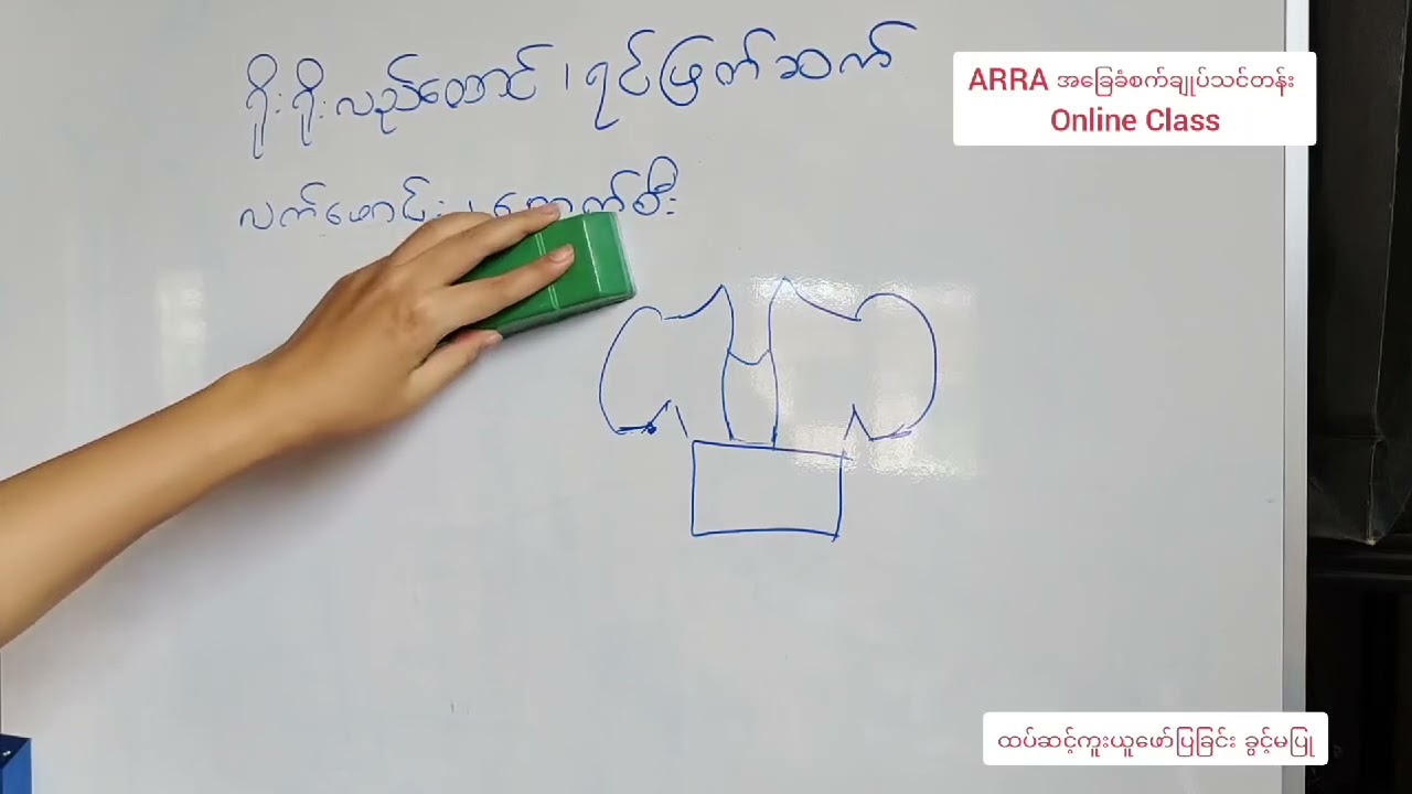 Lesson (30) ရိုးရိုးလည်ထောင် ရင်ဖြတ်ဆက် လက်ဖောင်း အောက်စီး - ဖြည့်စွက်သင်ခန်းစာ