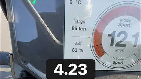 ZERO SR/F PREMIUM ACCELERATION 0-60 mph (0-100 km/h) & SOUND