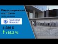 Обзор компании Prudential Financial. Анализ. Сравнение с конкурентами