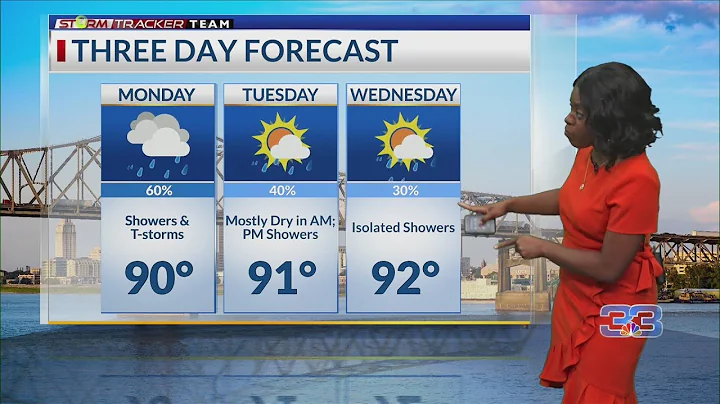 Saturday Night Forecast for Baton Rouge 9-23-23