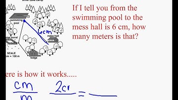 lesson 5 6 scale drawings