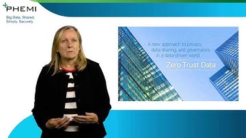 PHEMI -  Zero Trust Data