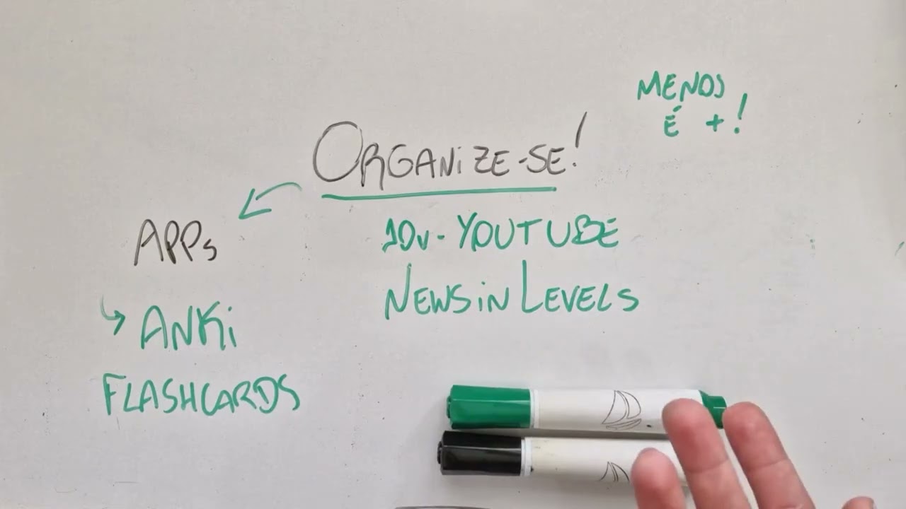 Aplicativos úteis para seus estudos de idiomas