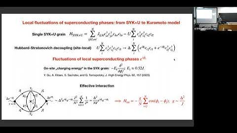 Superconductor — Insulator Transition in a non-Fermi Liquid