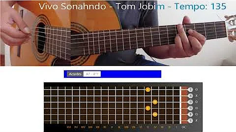 Vivo Sonhando - Tom Jobim. Bossa Nova Lesson arrangement (Lección arreglo) Virtual Instrument