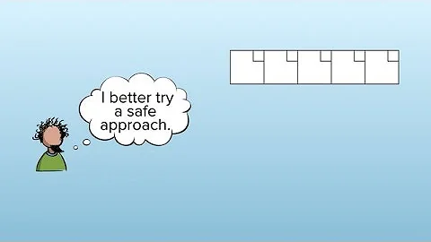 Scrum Repair Guide: Selecting the Right Scrum Sprint Length