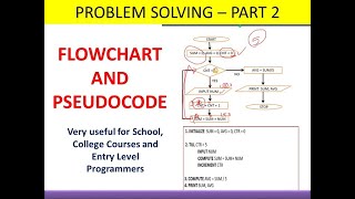 Algorithm and Flowchart PART -2  |  Introduction to problem solving  Pseudocode | Examples