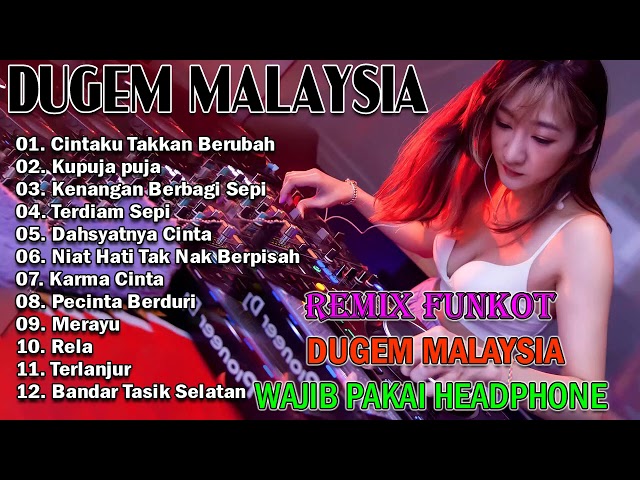 DJ DUGEM MALAYSIA 2021 NONSTOP REMIX FUNKOT class=
