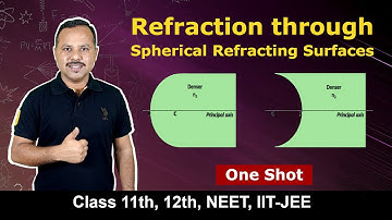 4. Refraction by Spherical Refracting surfaces One shot | 12th Physics Term 2 #cbse