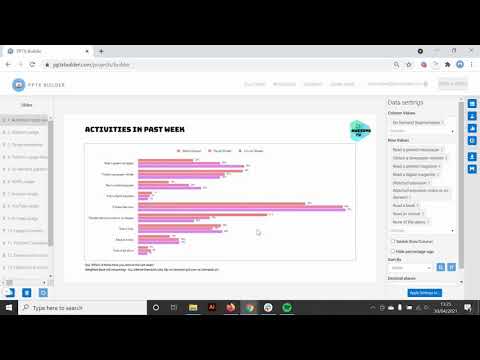 Indico Labs Demo