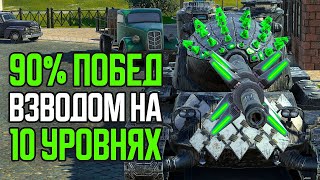 90% ПОБЕД на 10 уровнях ВЗВОДОМ с [C4] Mr_Fred1k ● Tanks Blitz