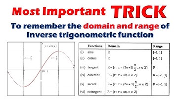 Short Trick to Learn Domain and Range of ITF in 4 minutes