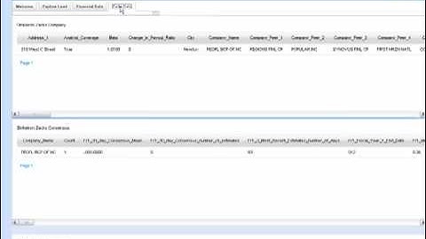 IBM Mashup Center StrikeIron Demo