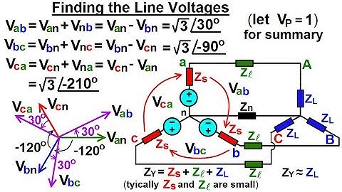 Electrical Engineering: Ch 13: 3 Phase Circuit (12 of 42) What is the Line Voltage=? Y-Y System
