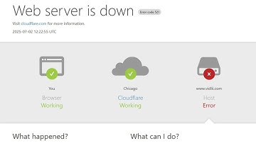 How To Fix Vidlii Error Code 521?