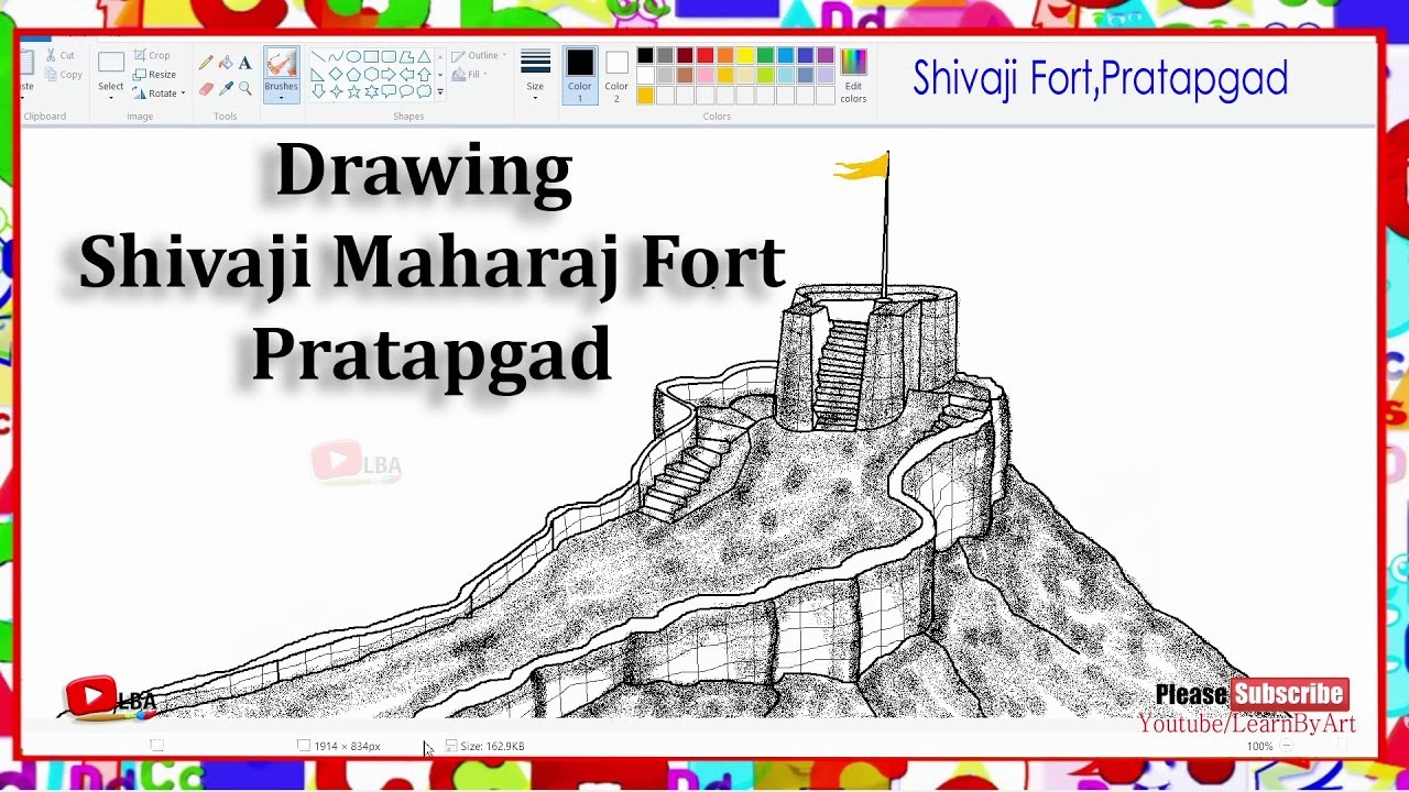 Chhatrapati Shivaji Maharaj Biography - Facts, Life History & Achievements