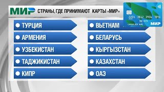 Кобейджинговая карта «Мир»-UnionPay. Какие карты работают в России и заграницей?