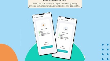 Classified Buy and Sell Marketplace Flutter App with Laravel Admin Panel