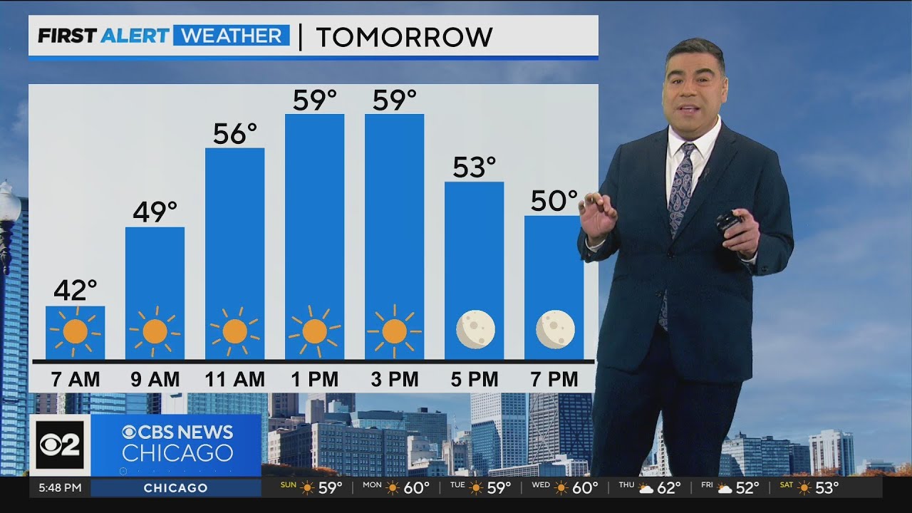 Chicago First Alert Weather: warm, sunny week ahead - YouTube