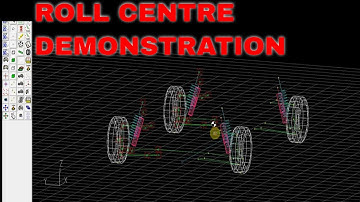 ROLL AXIS DEMONSTRATION | Kolbenkraft