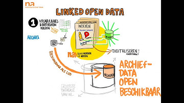 Linked Open Data - Gijsbert Kruithof (bij Nationaal Archief)