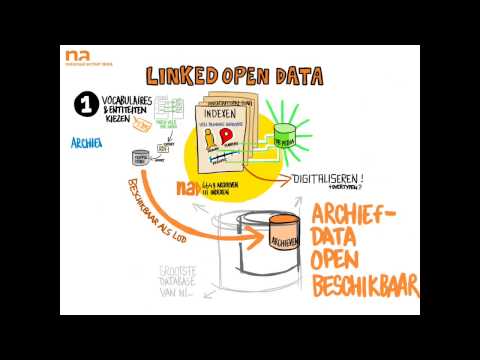 Linked Open Data - Gijsbert Kruithof (bij Nationaal Archief)