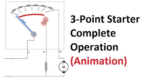 3 point starter | 3 point starter dc motor | three point starter of dc motor