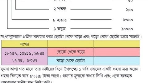 তৃতীয় শ্রেণীর গণিত পৃষ্ঠা ১৩ সমাধান ২০২৫