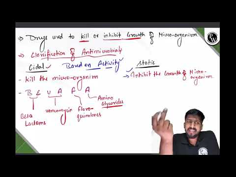 1387 Anti Microbial Drugs 01 Anti Microbial Drugs Rescheduled 0