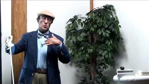 Lecture IIIA: The Universal Symmetry of All Possible Symmetric Spacetimes (Part 3)