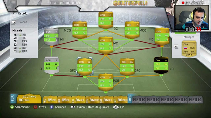 FIFA 14 |Ultimate Team| Kentucky FC Skillers (Los más hábiles)