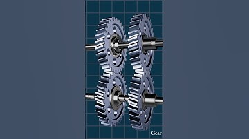 Engineering Brilliance: Double Helical Gear System #shorts #shortvideo #science #engineering