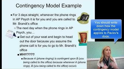 Extending Classical Conditioning Flipped Notes Part Two for AP Psychology by Mandy  Rice
