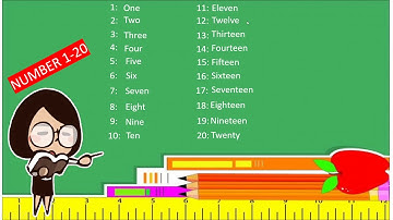GRADE 2 VIDEO UNIT 2 (Ordinal Number / Number 1 -20 / Who