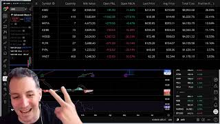 Celebrity AMD & META WOW!!! Profile